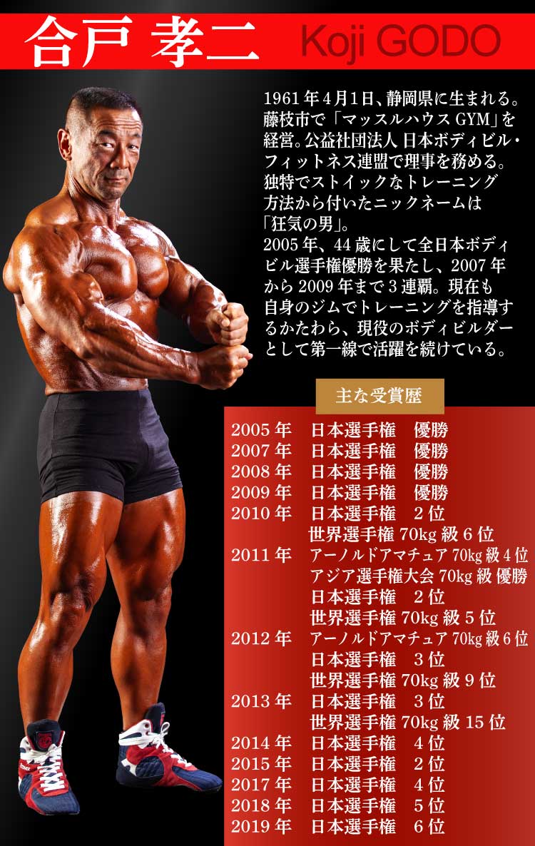 合戸式大胸筋肥大パッド『スーパーハード』（合戸孝二 開発